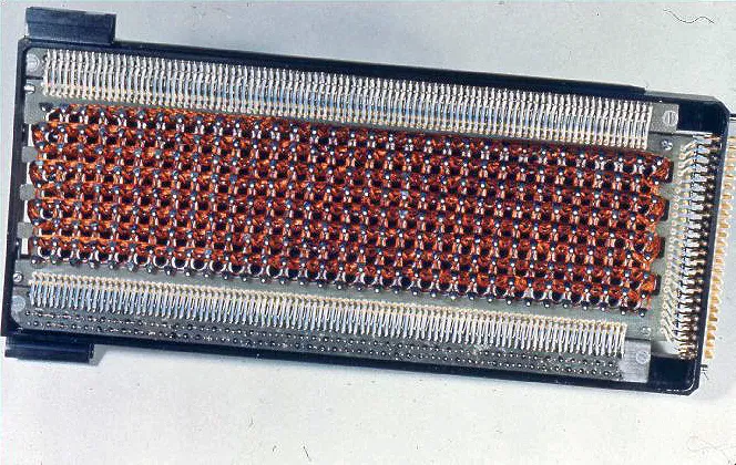Diagrama del Core Rope Memory